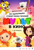 МУЛЬТ в кино. Выпуск №141. От мультяшек станет всем теплей.